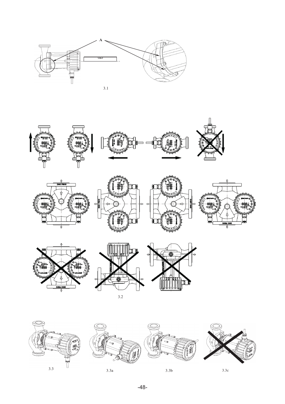 IMP Pumps NMT(D) SMART (C) User Manual | Page 48 / 56