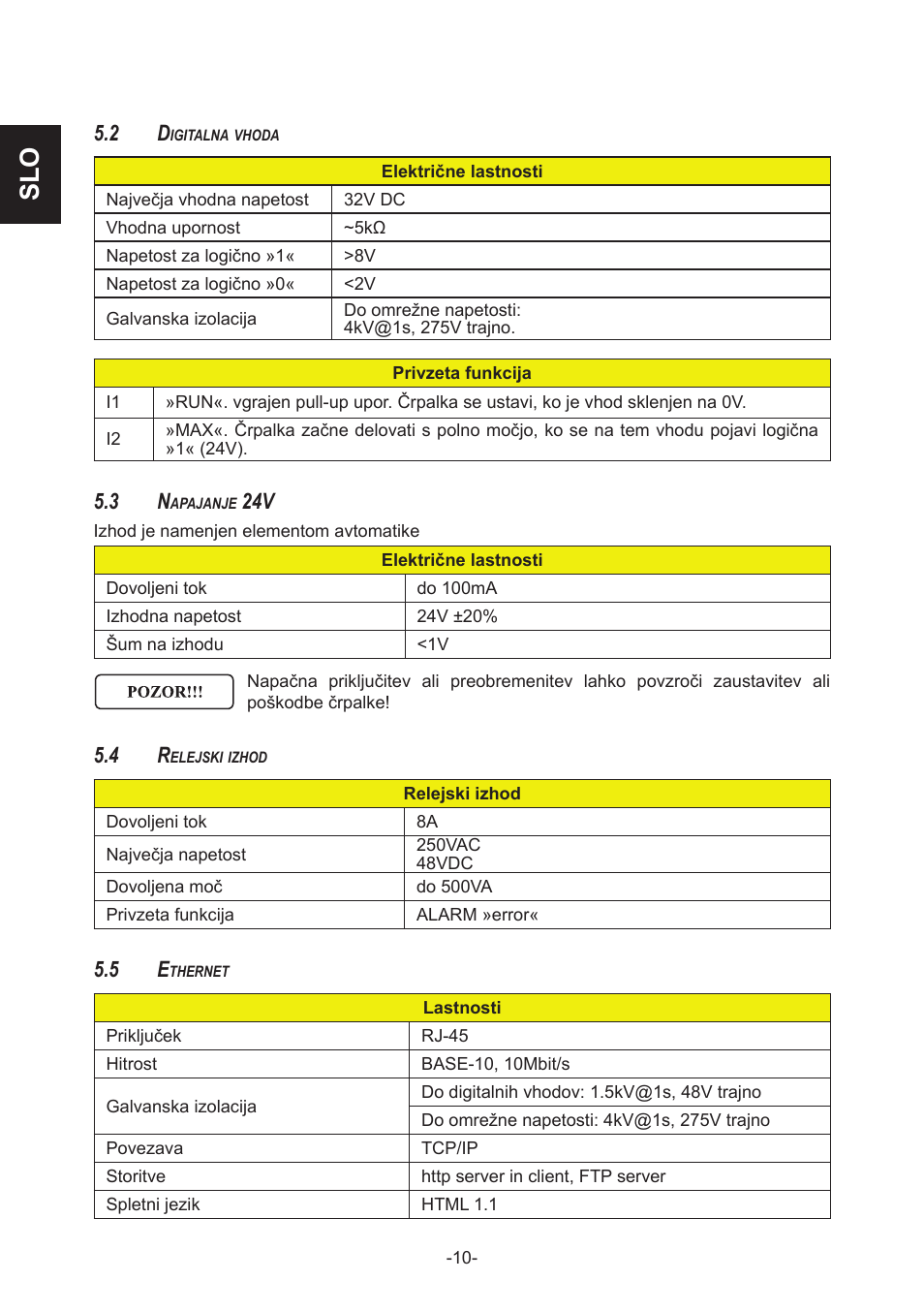 IMP Pumps NMT(D) 40-100 & NMT SAN flanges User Manual | Page 10 / 80