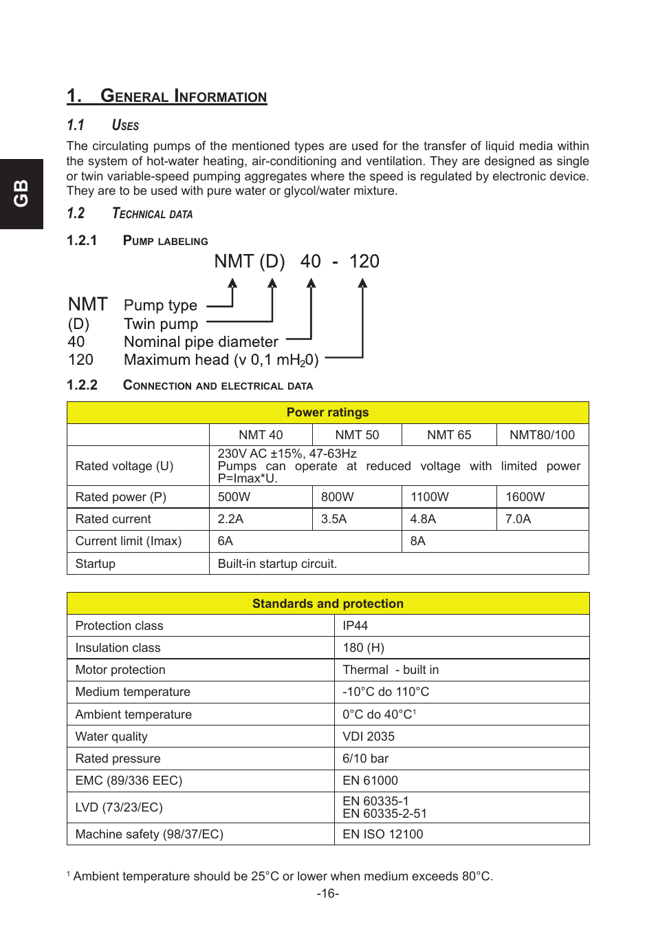 IMP Pumps NMT(D) 40-100 & NMT SAN flanges User Manual | Page 16 / 80