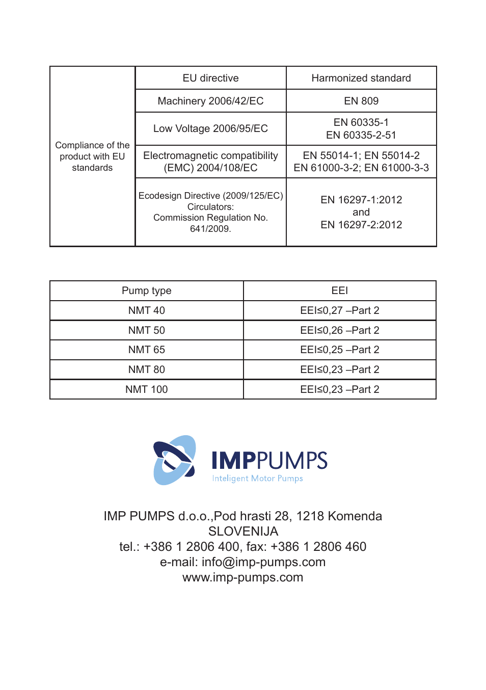 IMP Pumps NMT(D) 40-100 & NMT SAN flanges User Manual | Page 2 / 80