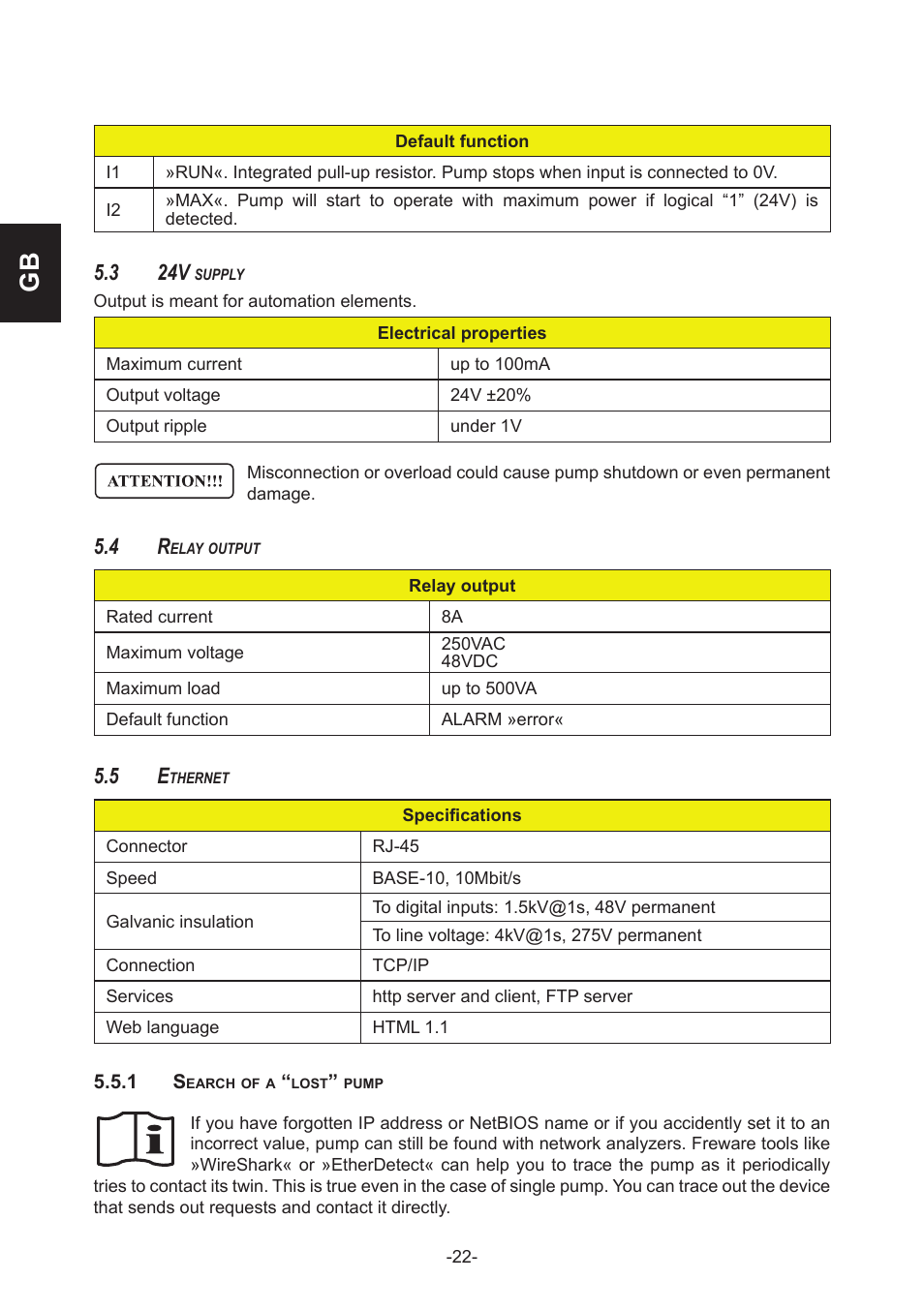 3 24v | IMP Pumps NMT(D) 40-100 & NMT SAN flanges User Manual | Page 22 / 80
