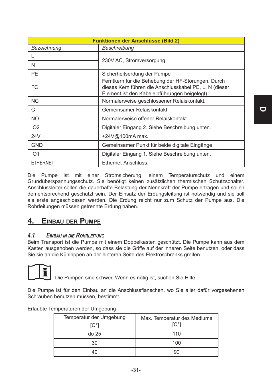 IMP Pumps NMT(D) 40-100 & NMT SAN flanges User Manual | Page 31 / 80