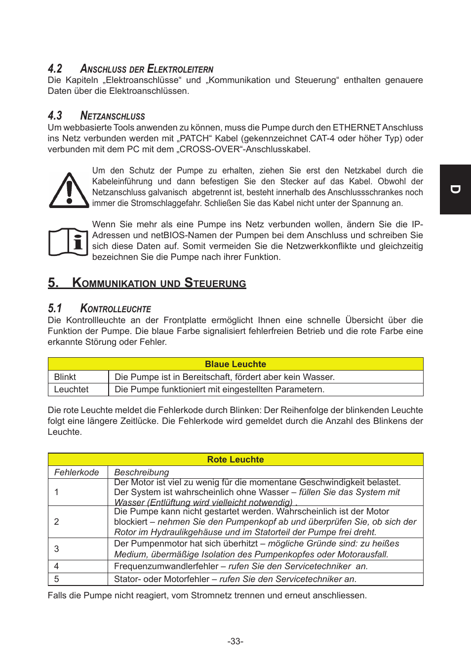 IMP Pumps NMT(D) 40-100 & NMT SAN flanges User Manual | Page 33 / 80