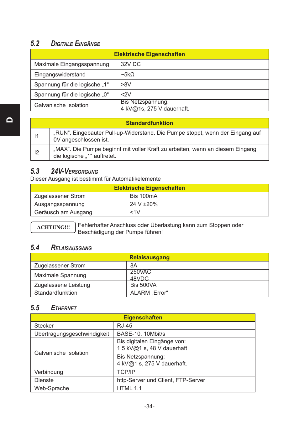 3 24v-v | IMP Pumps NMT(D) 40-100 & NMT SAN flanges User Manual | Page 34 / 80