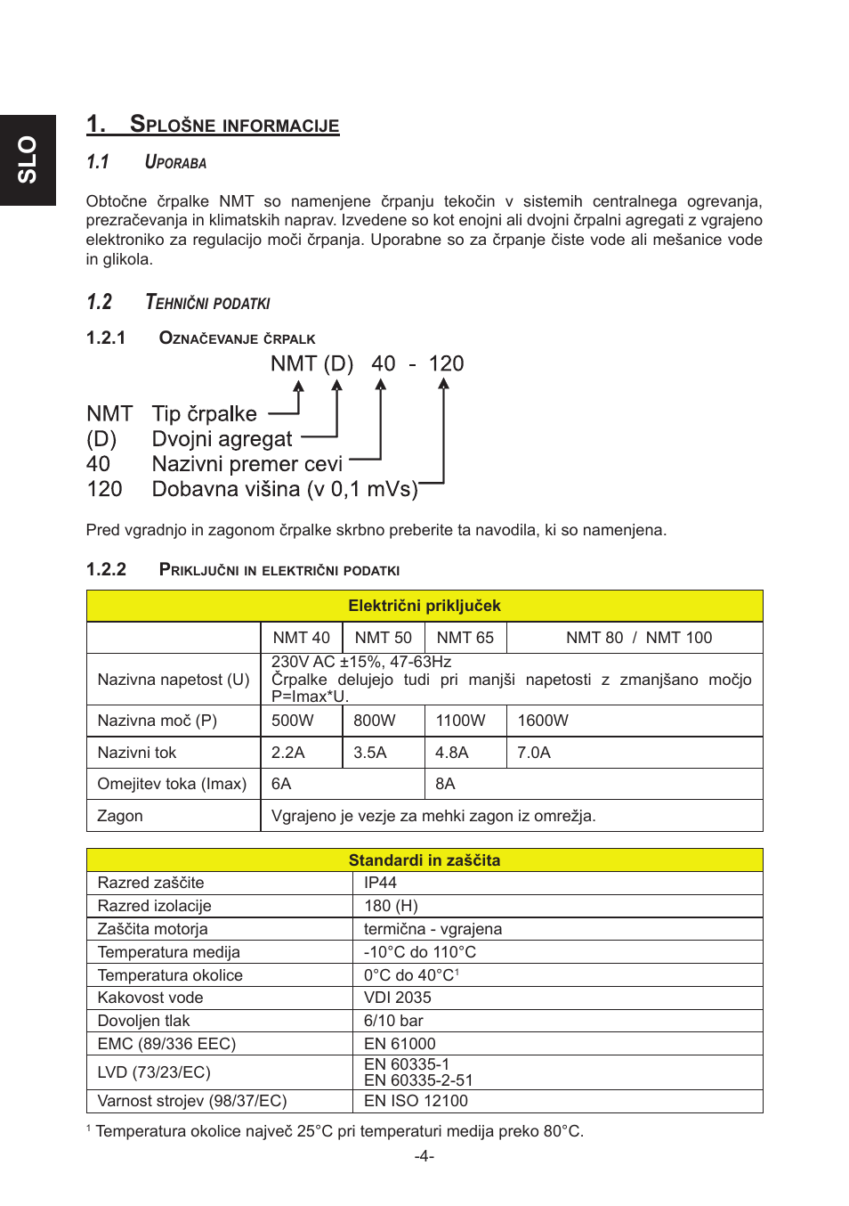 IMP Pumps NMT(D) 40-100 & NMT SAN flanges User Manual | Page 4 / 80