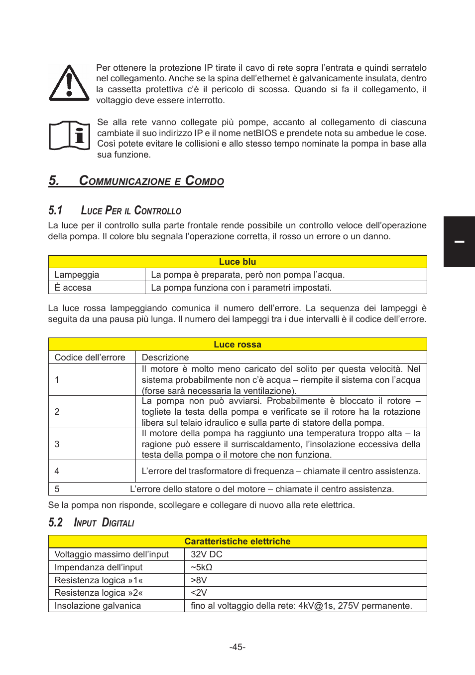 IMP Pumps NMT(D) 40-100 & NMT SAN flanges User Manual | Page 45 / 80