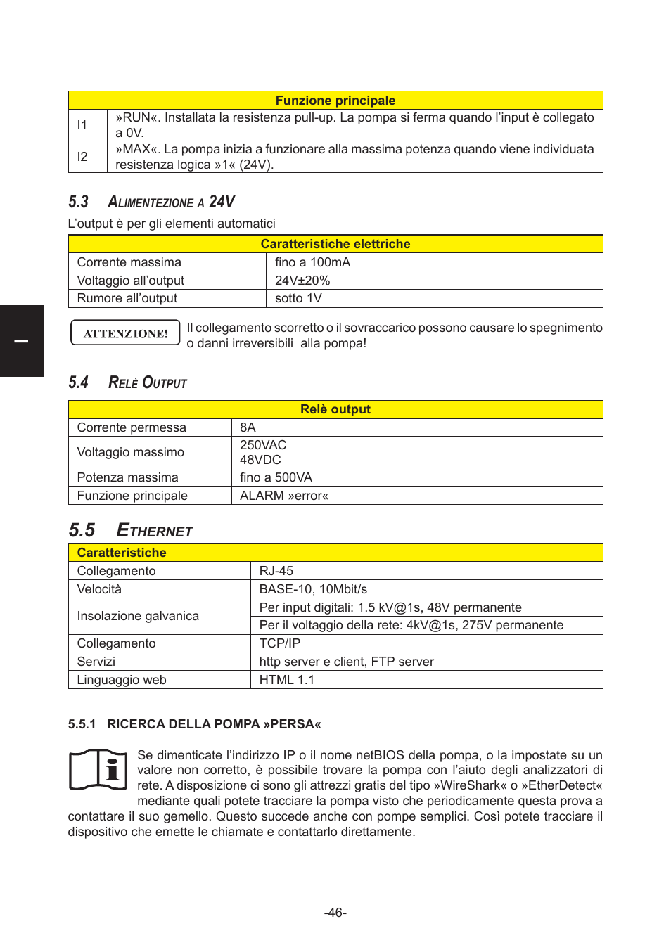IMP Pumps NMT(D) 40-100 & NMT SAN flanges User Manual | Page 46 / 80