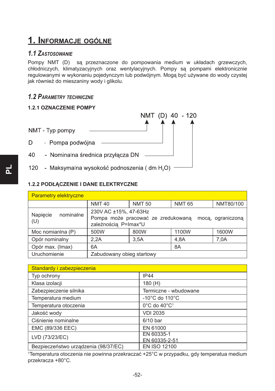 IMP Pumps NMT(D) 40-100 & NMT SAN flanges User Manual | Page 52 / 80