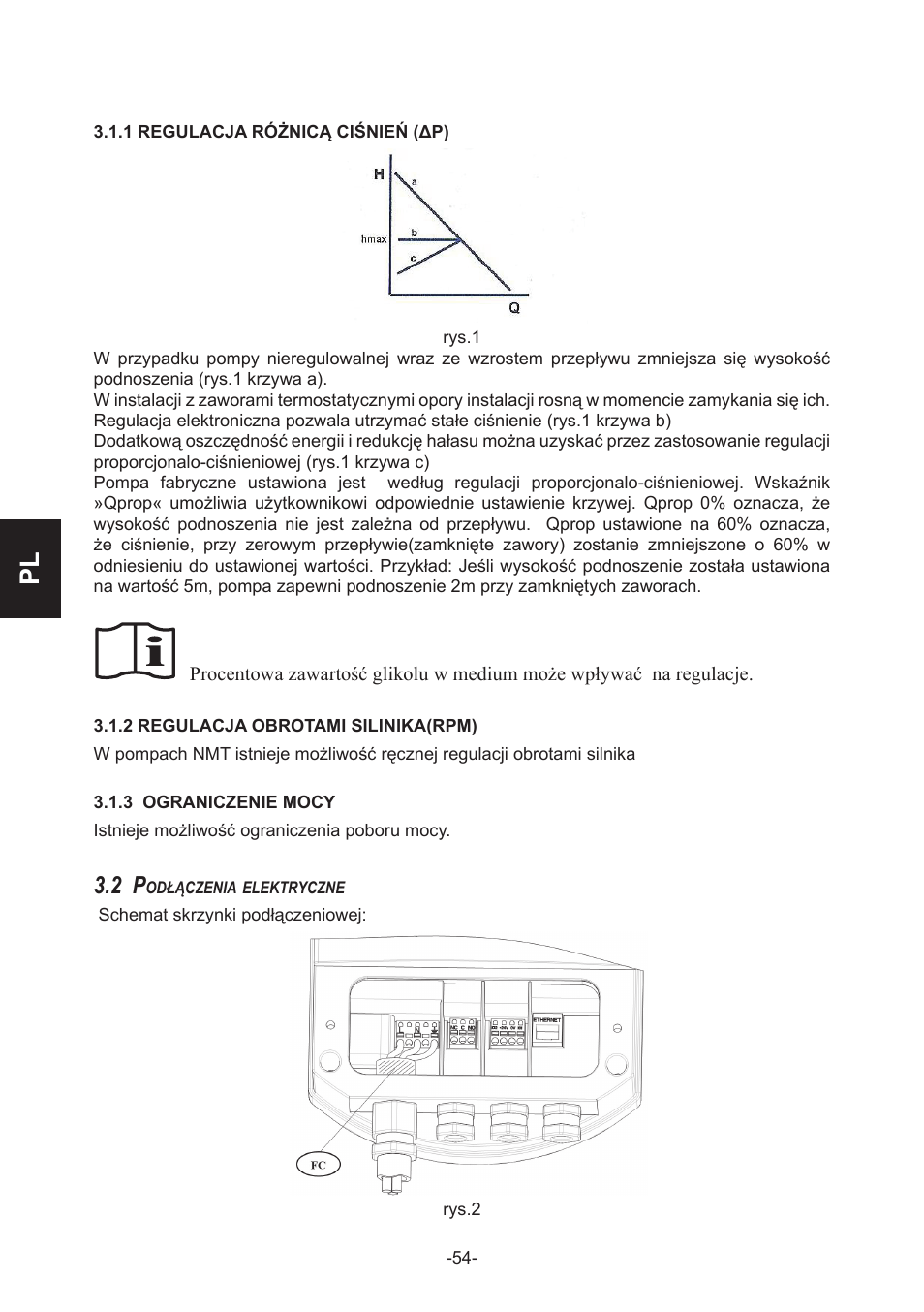 IMP Pumps NMT(D) 40-100 & NMT SAN flanges User Manual | Page 54 / 80