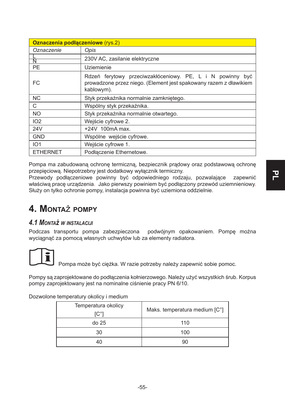 IMP Pumps NMT(D) 40-100 & NMT SAN flanges User Manual | Page 55 / 80