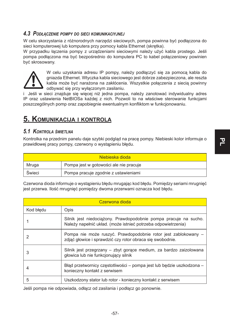 IMP Pumps NMT(D) 40-100 & NMT SAN flanges User Manual | Page 57 / 80