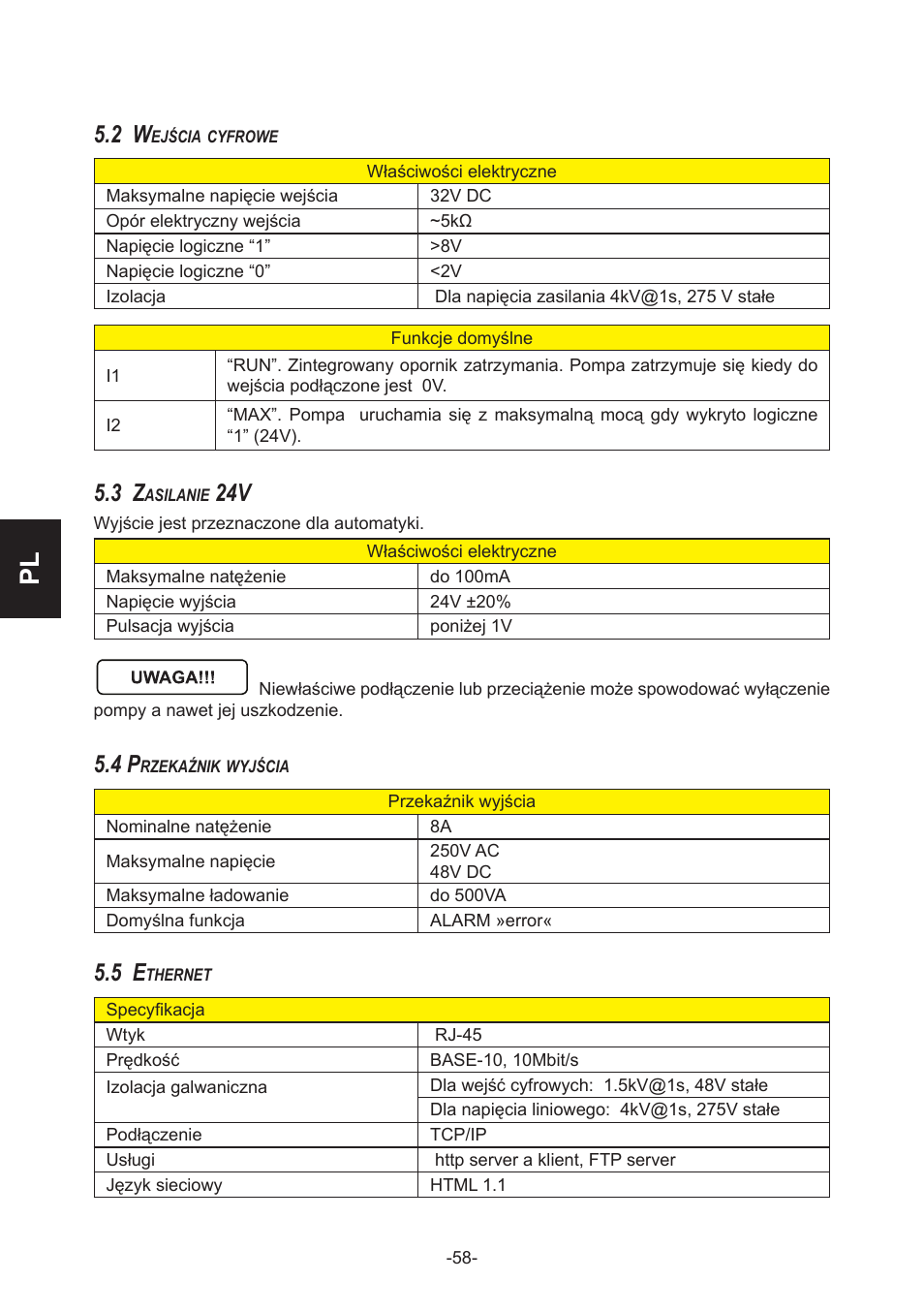 IMP Pumps NMT(D) 40-100 & NMT SAN flanges User Manual | Page 58 / 80