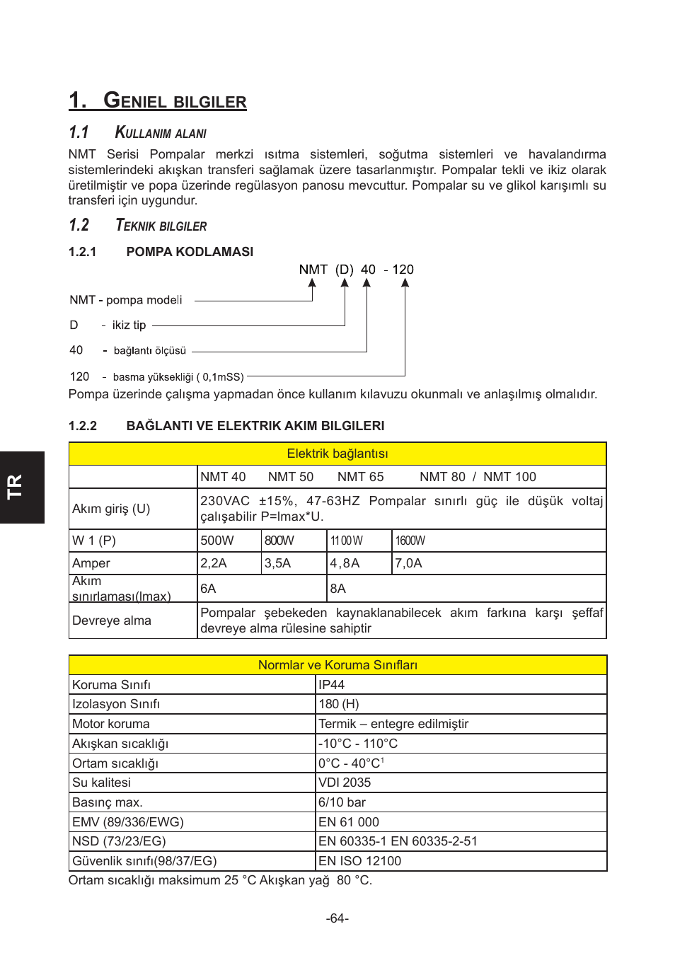 IMP Pumps NMT(D) 40-100 & NMT SAN flanges User Manual | Page 64 / 80
