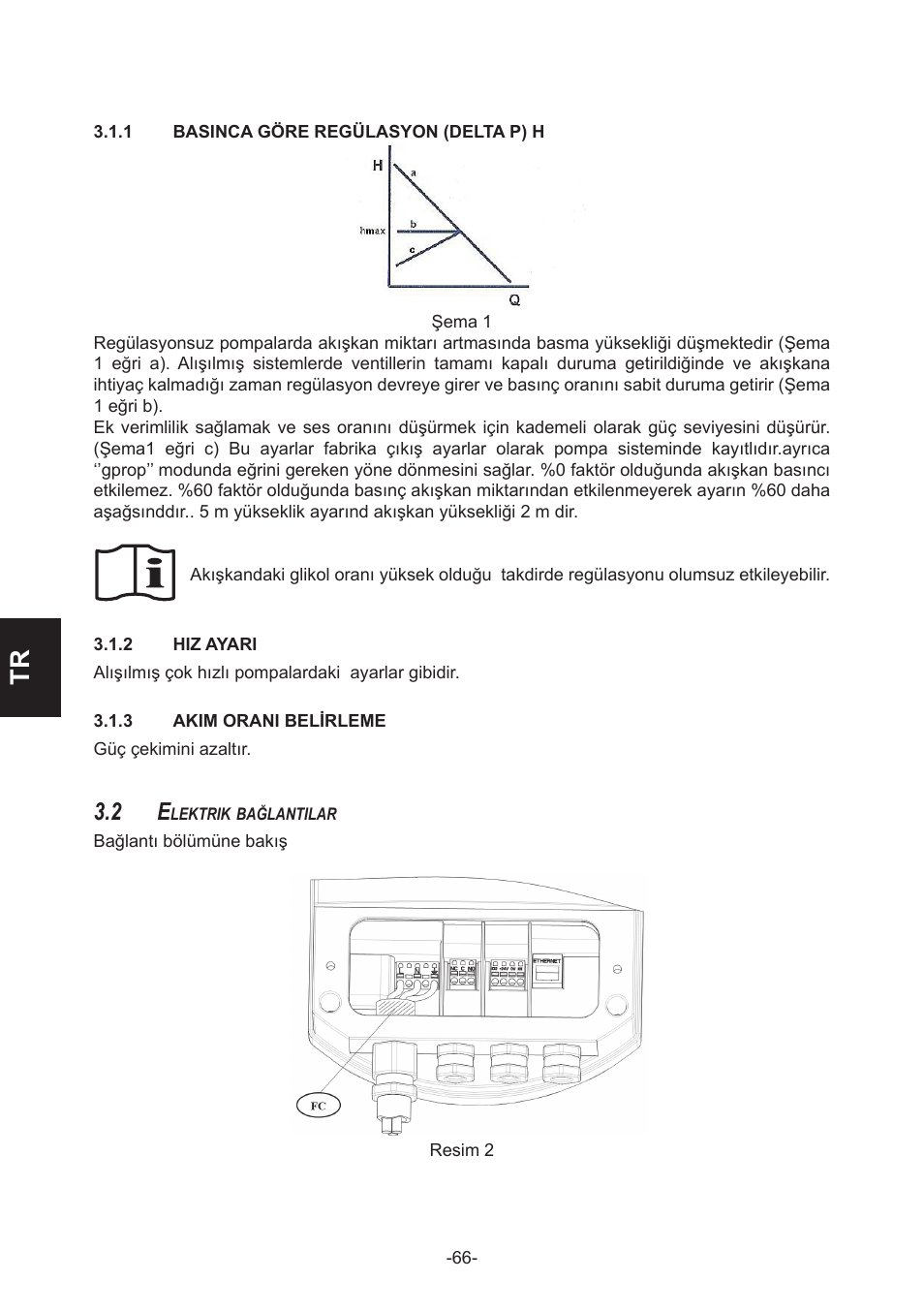 IMP Pumps NMT(D) 40-100 & NMT SAN flanges User Manual | Page 66 / 80