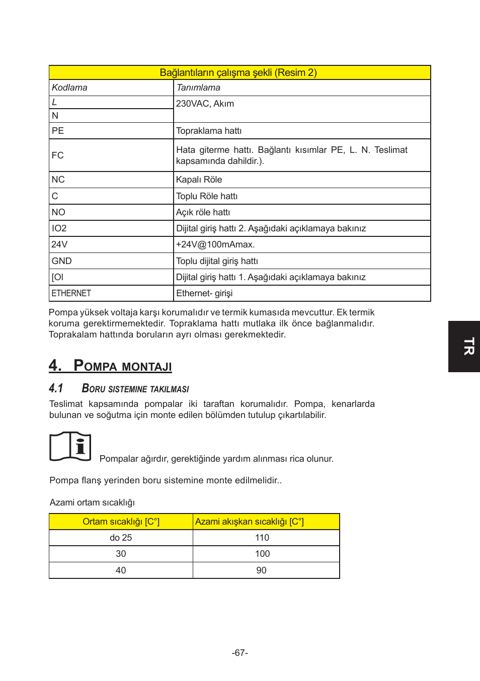IMP Pumps NMT(D) 40-100 & NMT SAN flanges User Manual | Page 67 / 80