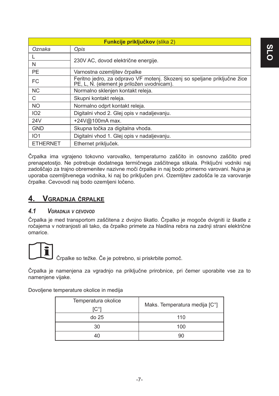 IMP Pumps NMT(D) 40-100 & NMT SAN flanges User Manual | Page 7 / 80