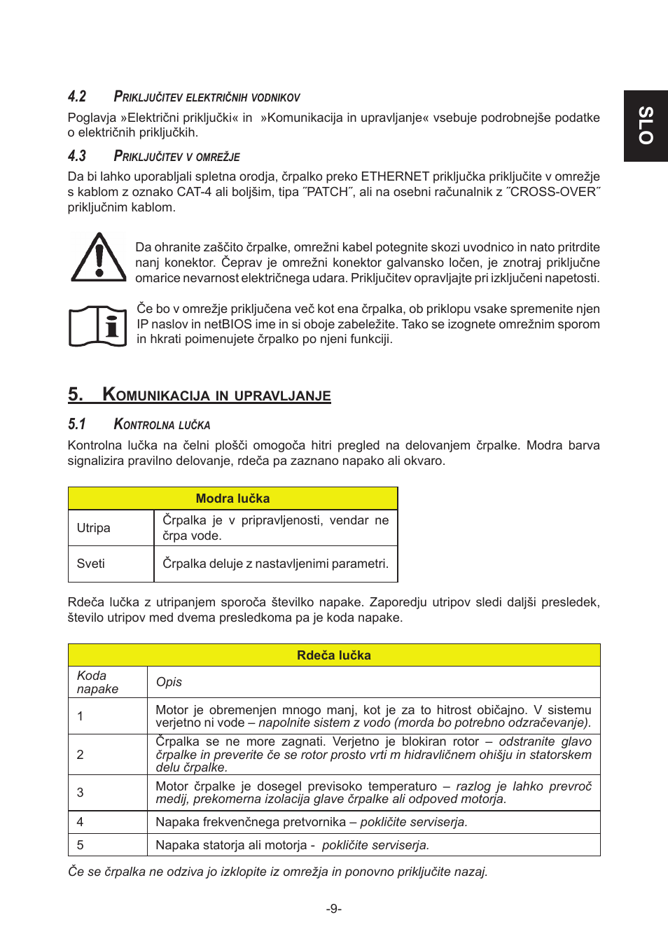 IMP Pumps NMT(D) 40-100 & NMT SAN flanges User Manual | Page 9 / 80