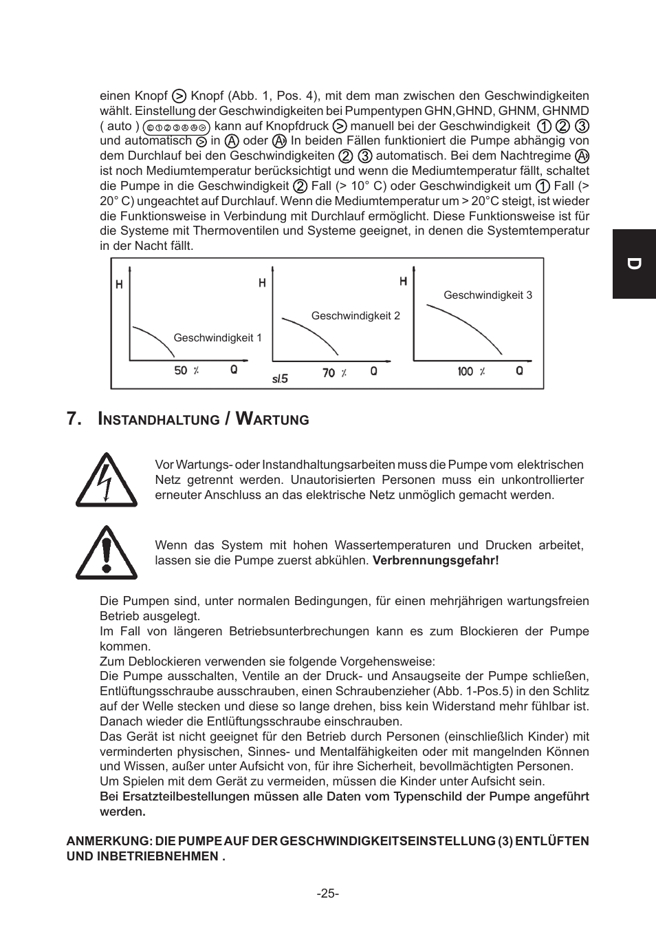 IMP Pumps GHN(M)(D)basic(auto) & SANbasic 40-100 flanges User Manual | Page 25 / 104