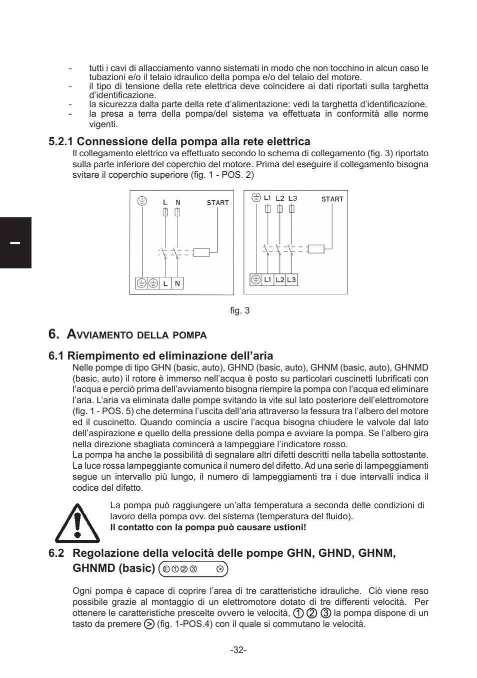 IMP Pumps GHN(M)(D)basic(auto) & SANbasic 40-100 flanges User Manual | Page 32 / 104