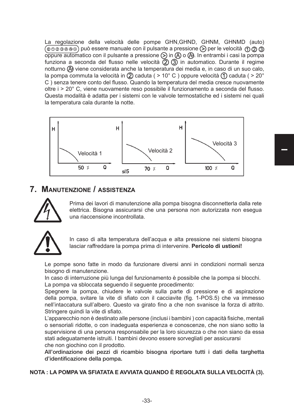 IMP Pumps GHN(M)(D)basic(auto) & SANbasic 40-100 flanges User Manual | Page 33 / 104