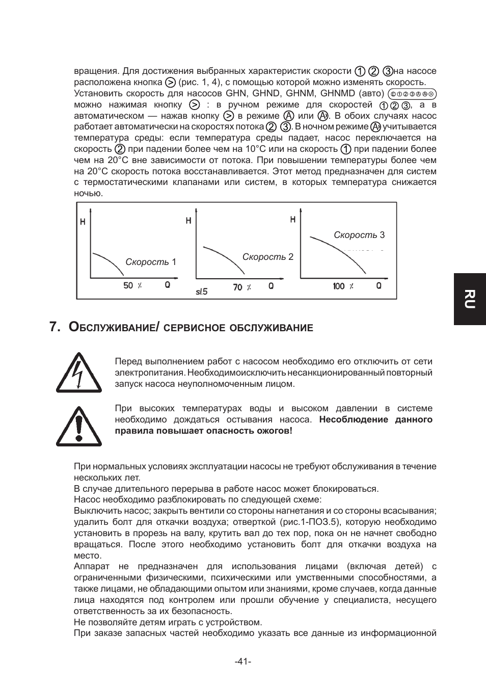 IMP Pumps GHN(M)(D)basic(auto) & SANbasic 40-100 flanges User Manual | Page 41 / 104