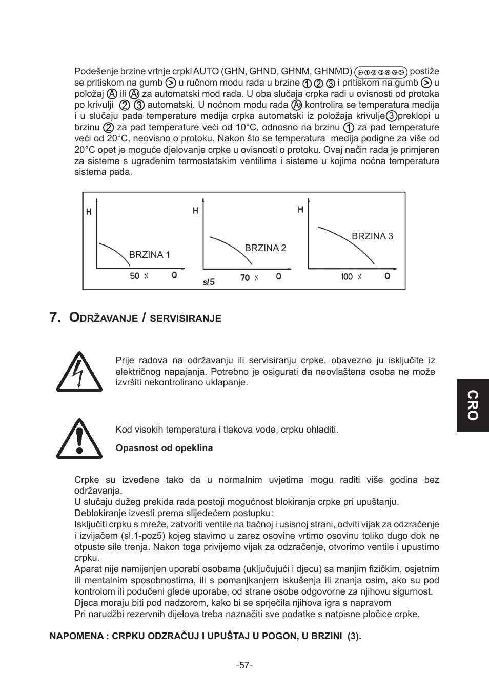 IMP Pumps GHN(M)(D)basic(auto) & SANbasic 40-100 flanges User Manual | Page 57 / 104