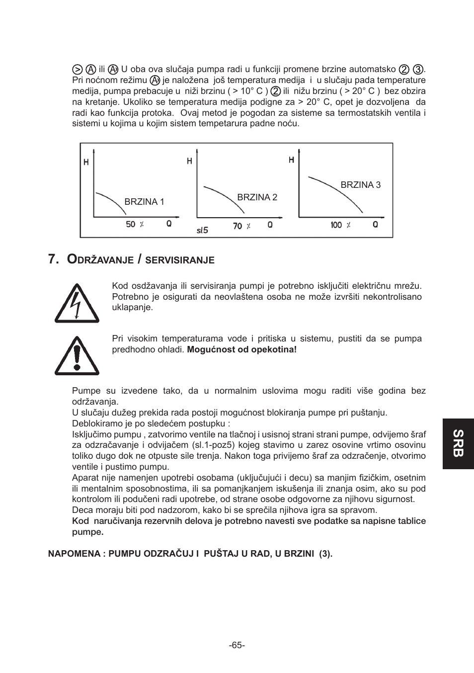 IMP Pumps GHN(M)(D)basic(auto) & SANbasic 40-100 flanges User Manual | Page 65 / 104