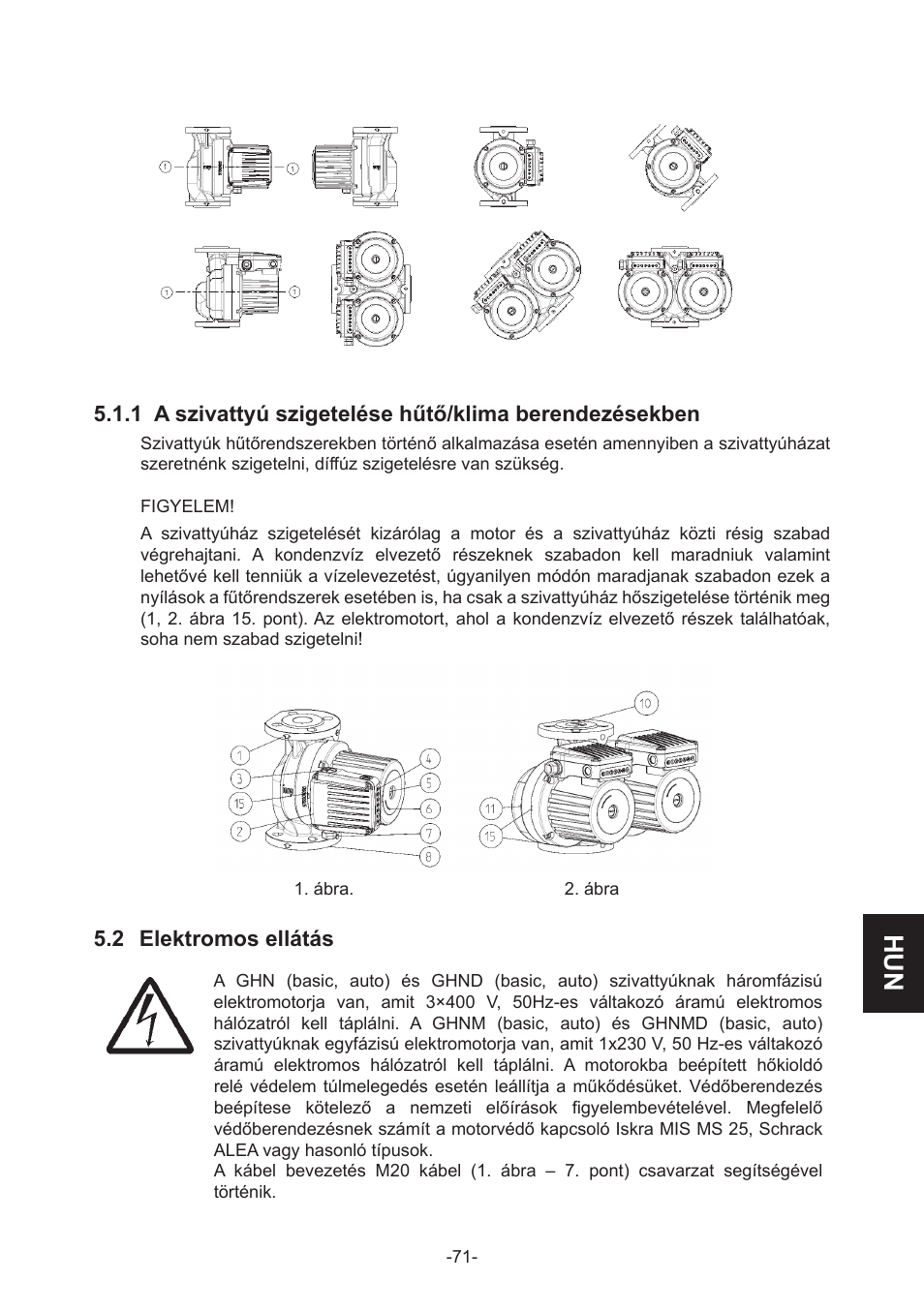 IMP Pumps GHN(M)(D)basic(auto) & SANbasic 40-100 flanges User Manual | Page 71 / 104