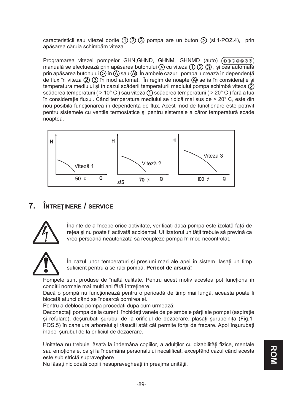 IMP Pumps GHN(M)(D)basic(auto) & SANbasic 40-100 flanges User Manual | Page 89 / 104