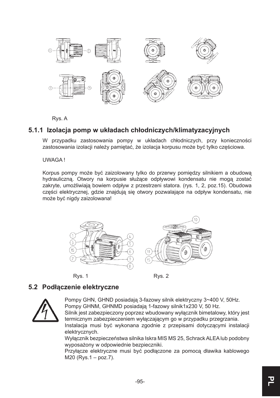 IMP Pumps GHN(M)(D)basic(auto) & SANbasic 40-100 flanges User Manual | Page 95 / 104