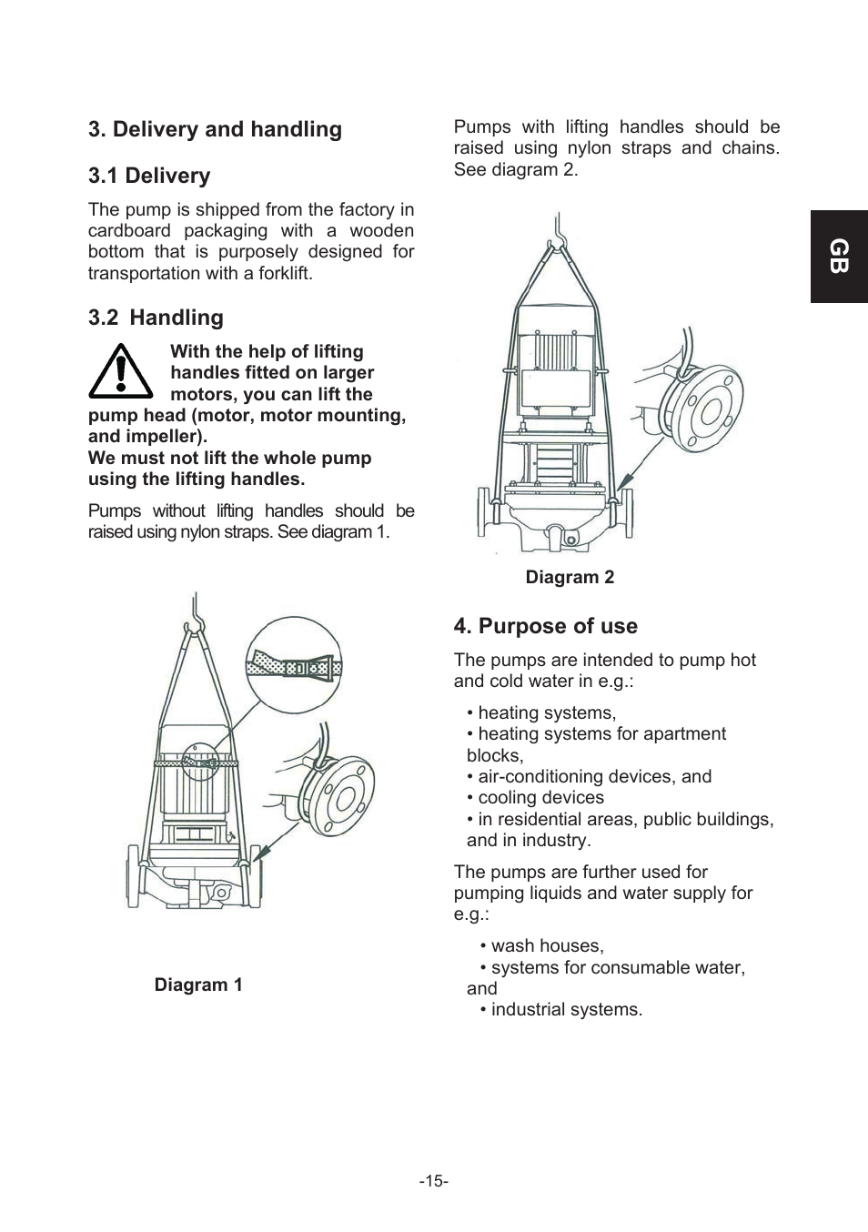 Delivery and handling, 1 delivery, 2 handling | Purpose of use | IMP Pumps CL, CLD, CB User Manual | Page 15 / 56