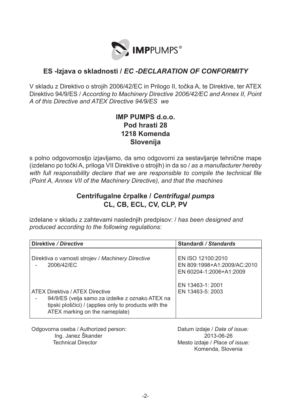 IMP Pumps CL, CLD, CB User Manual | Page 2 / 56