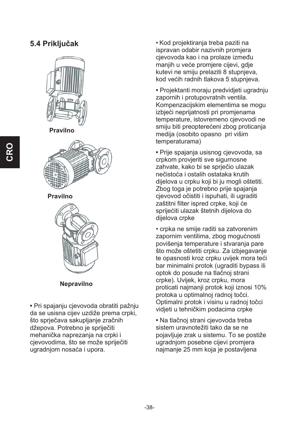 4 priključak | IMP Pumps CL, CLD, CB User Manual | Page 38 / 56