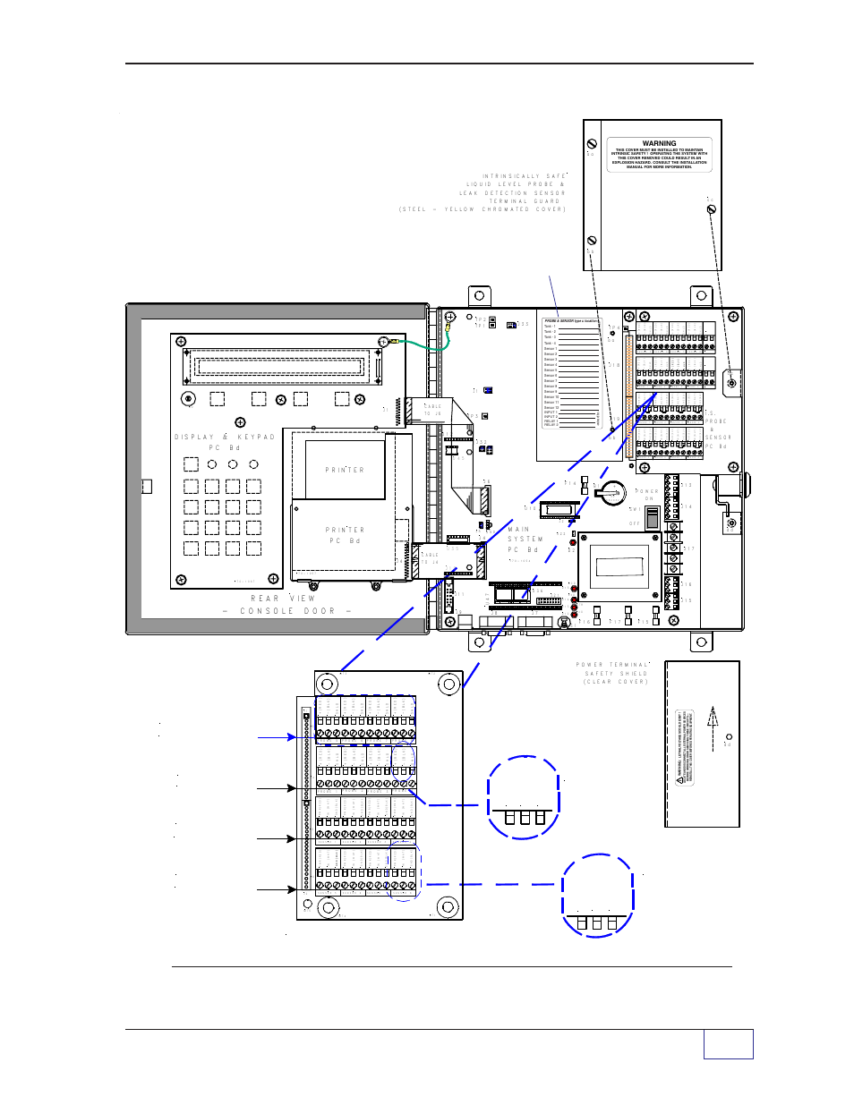 Location, System wiring page 7 - 3, R e d ) - (b l k ) sh l d | Enlarged view of probe terminal, Probes 5 - 8 probes 1- 4, Sensors 1- 4 sensors 5-8, Only populated on ts-508) | Franklin Fueling Systems Tank Sentinel (TS-1001, 2001, 504, 508 & 750) Installation User Manual | Page 46 / 98