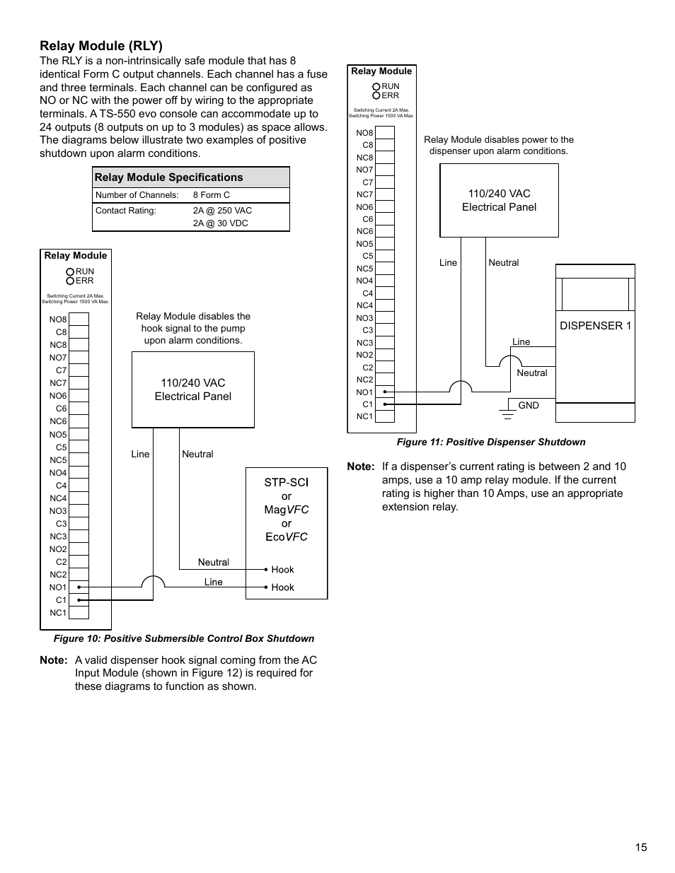 Relay module (rly) | Franklin Fueling Systems TS 550 evo Fuel Management System Installation User Manual | Page 15 / 28
