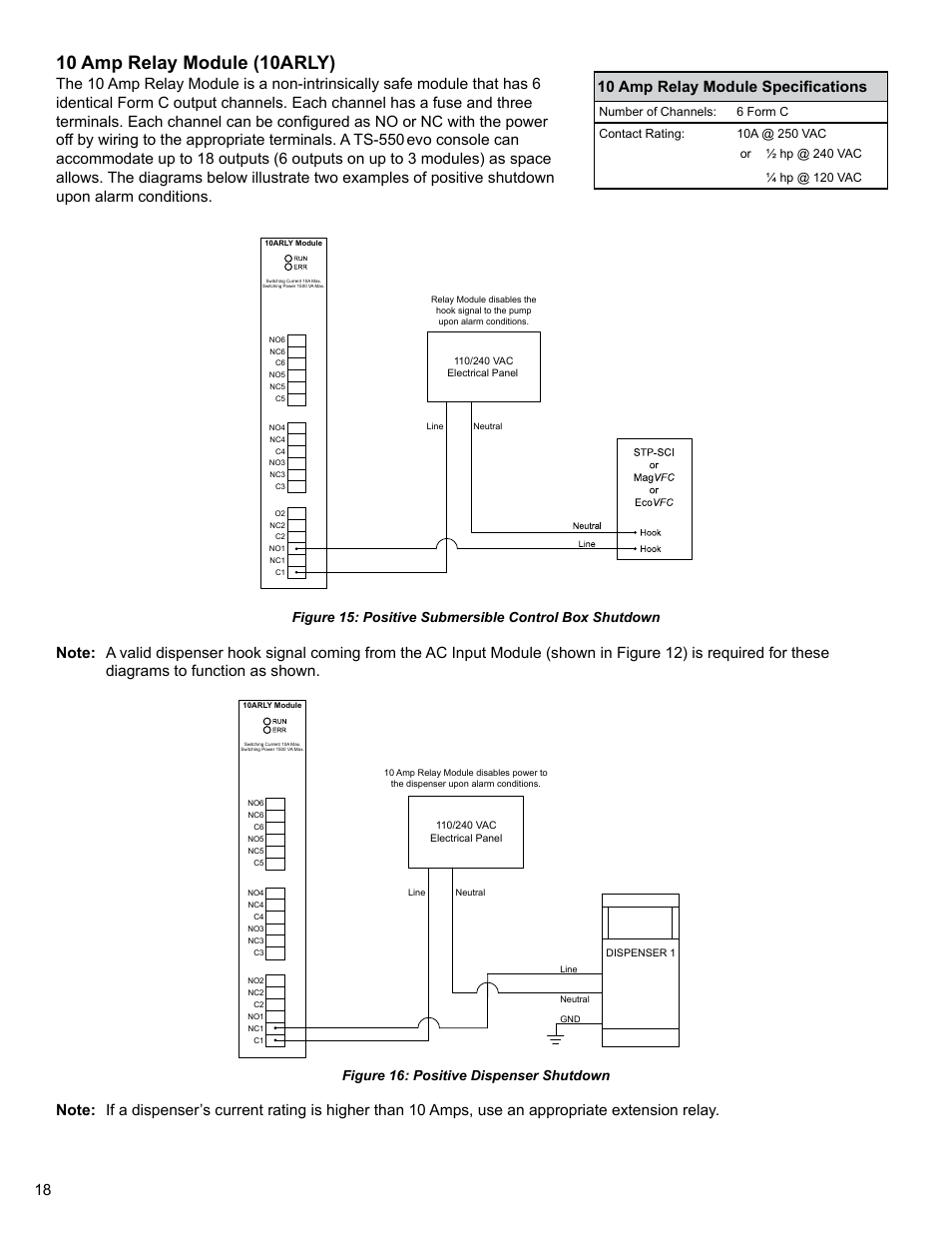 10 amp relay module (10arly), Figure 16: positive dispenser shutdown | Franklin Fueling Systems TS 550 evo Fuel Management System Installation User Manual | Page 18 / 28
