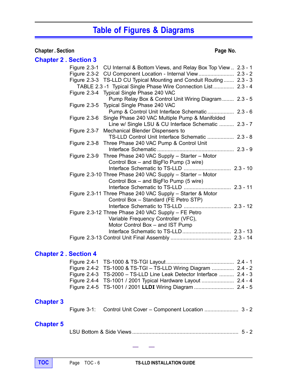 Table of figures & diagrams | Franklin Fueling Systems TS-LLD Installation Manual User Manual | Page 8 / 86