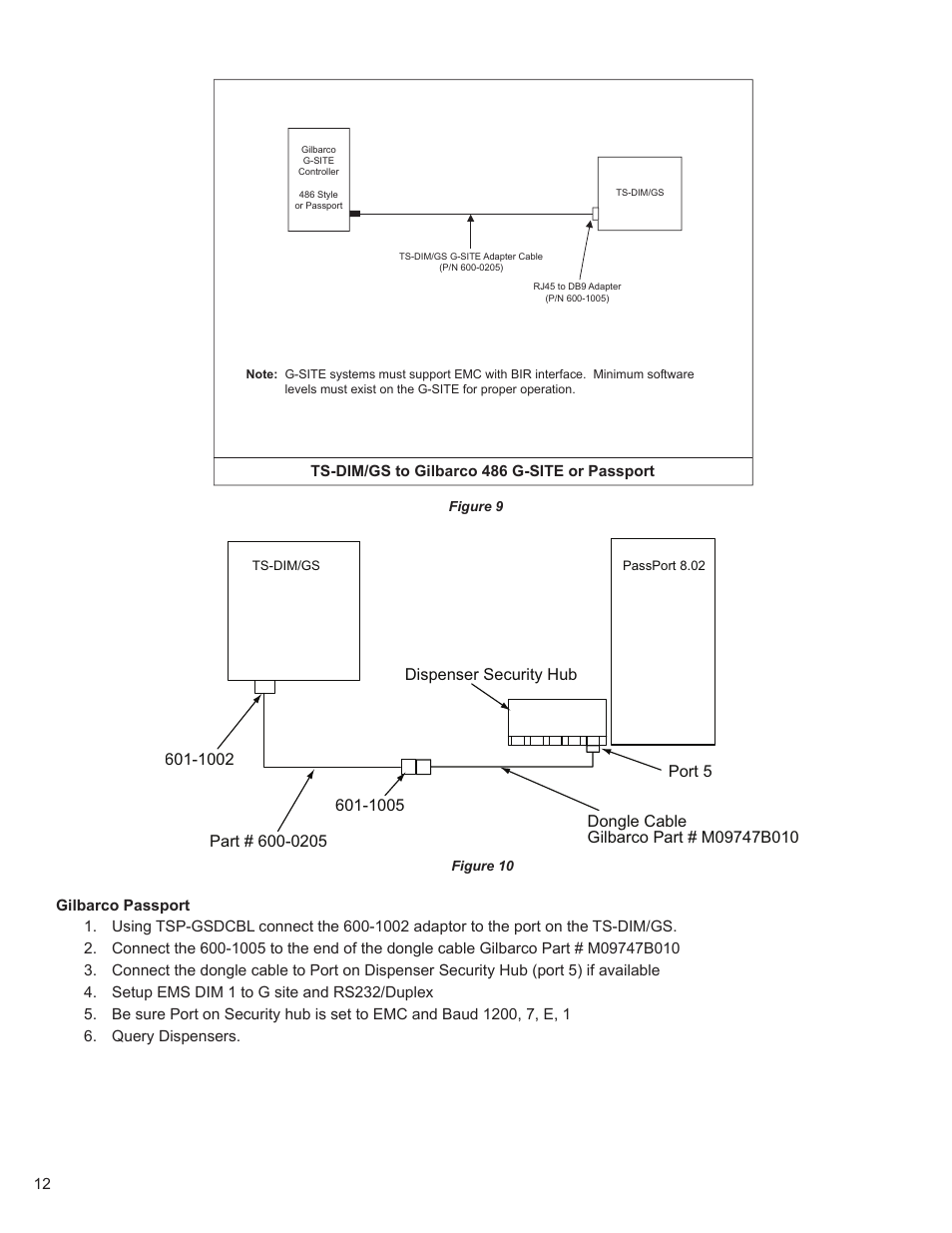 Franklin Fueling Systems TS-DIM User Manual | Page 12 / 30
