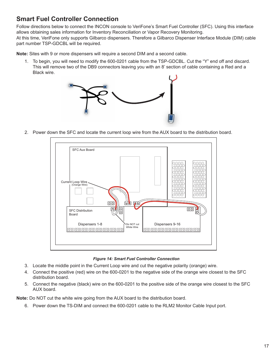 Smart fuel controller connection | Franklin Fueling Systems TS-DIM User Manual | Page 17 / 30