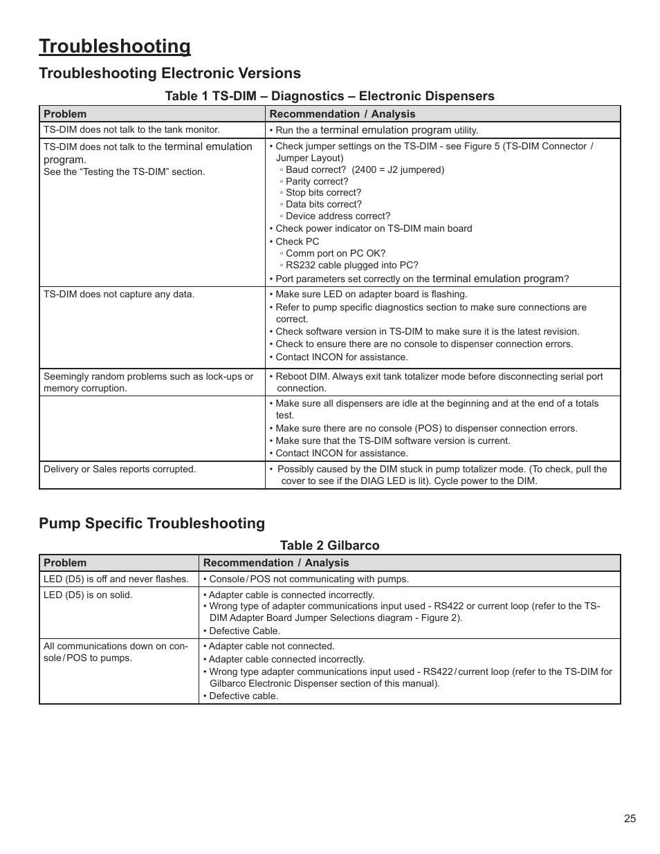 Troubleshooting, Troubleshooting electronic versions, Pump specific troubleshooting | Franklin Fueling Systems TS-DIM User Manual | Page 25 / 30