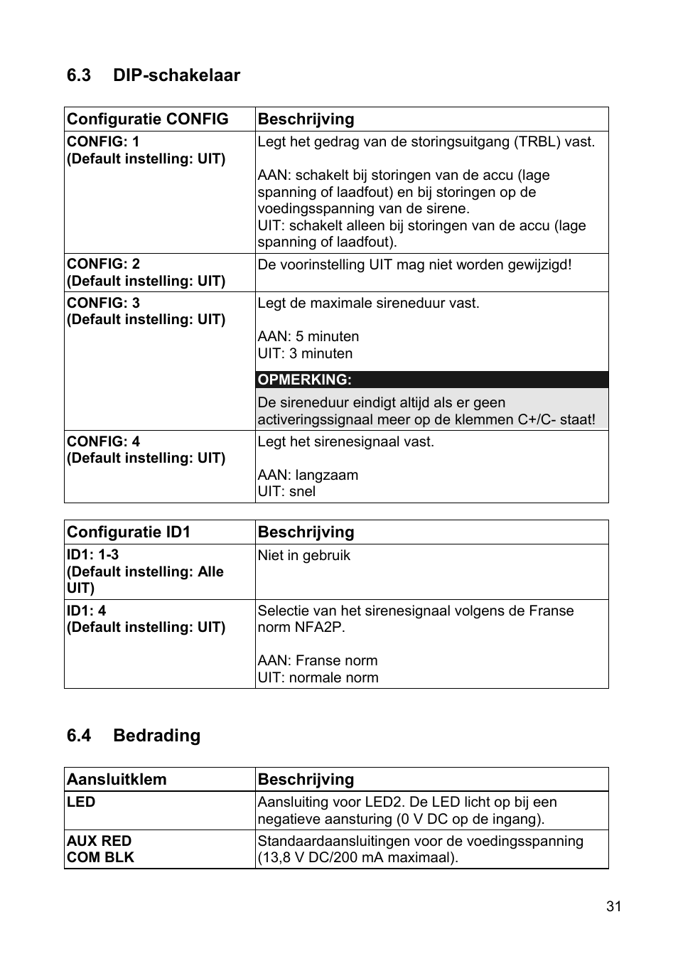 ABUS SG1810 Profiline sounder User Manual | Page 31 / 40