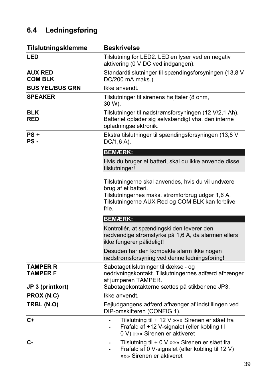 4 ledningsføring | ABUS SG1810 Profiline sounder User Manual | Page 39 / 40
