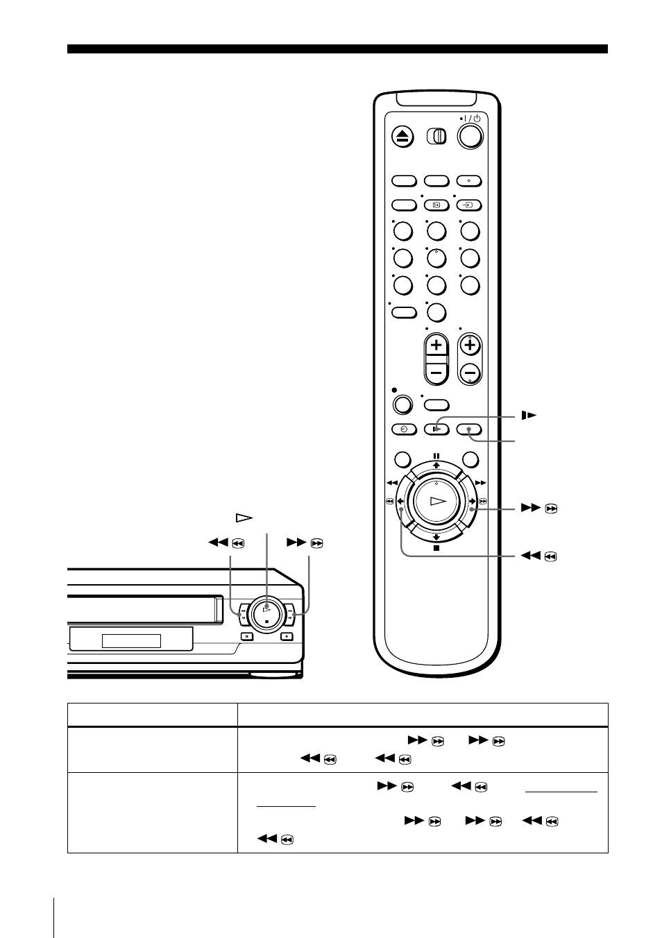 Playing/searching at various speeds, Additional operations, Play | Sony SLV-SE100K User Manual | Page 48 / 72