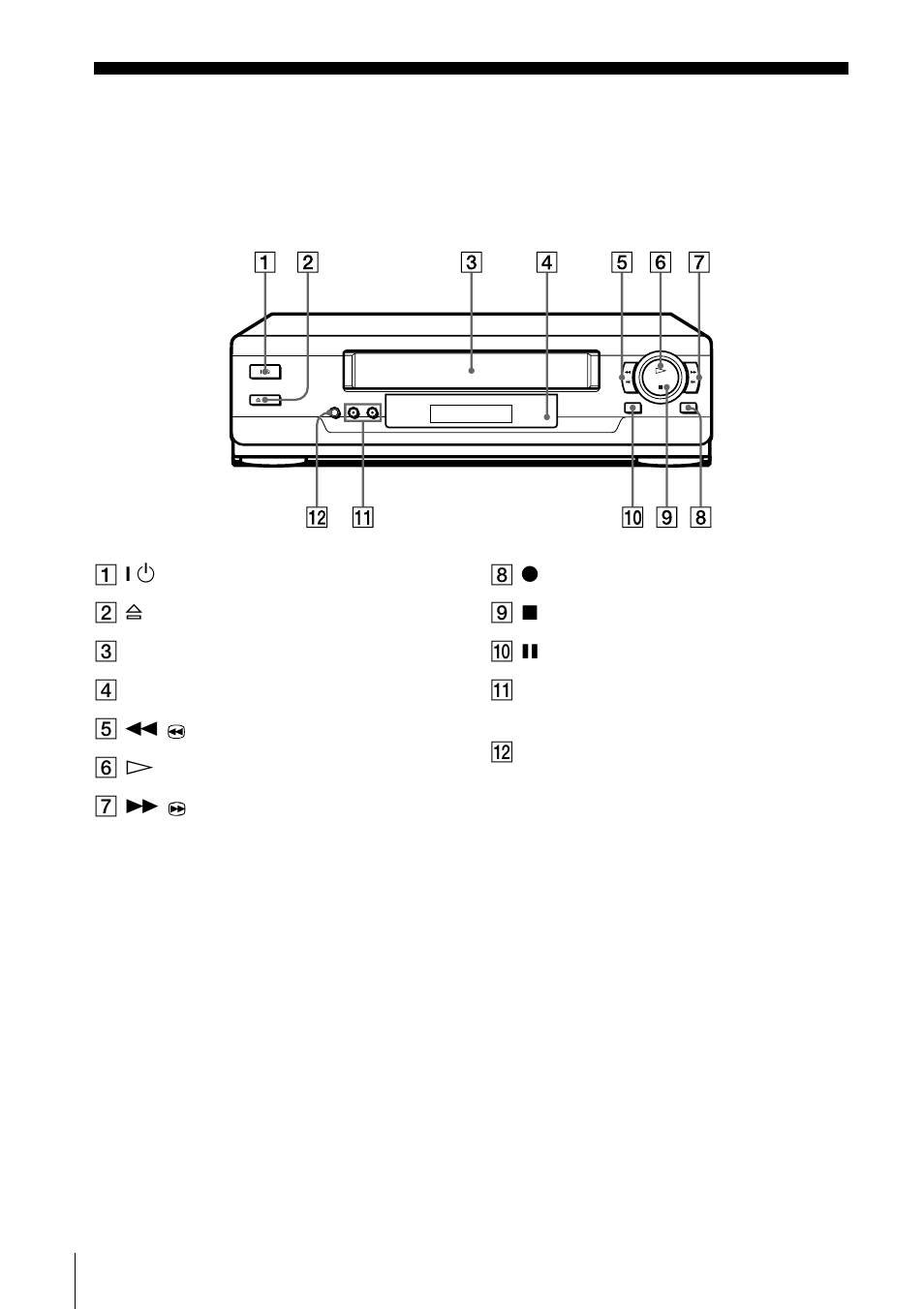 Index to parts and controls, Front panel | Sony SLV-SE100K User Manual | Page 66 / 72