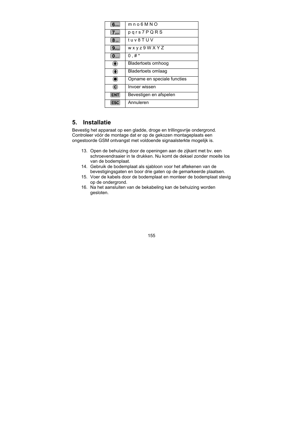 Installatie | ABUS AZ6302 Terxon GSM dialer User Manual | Page 155 / 245