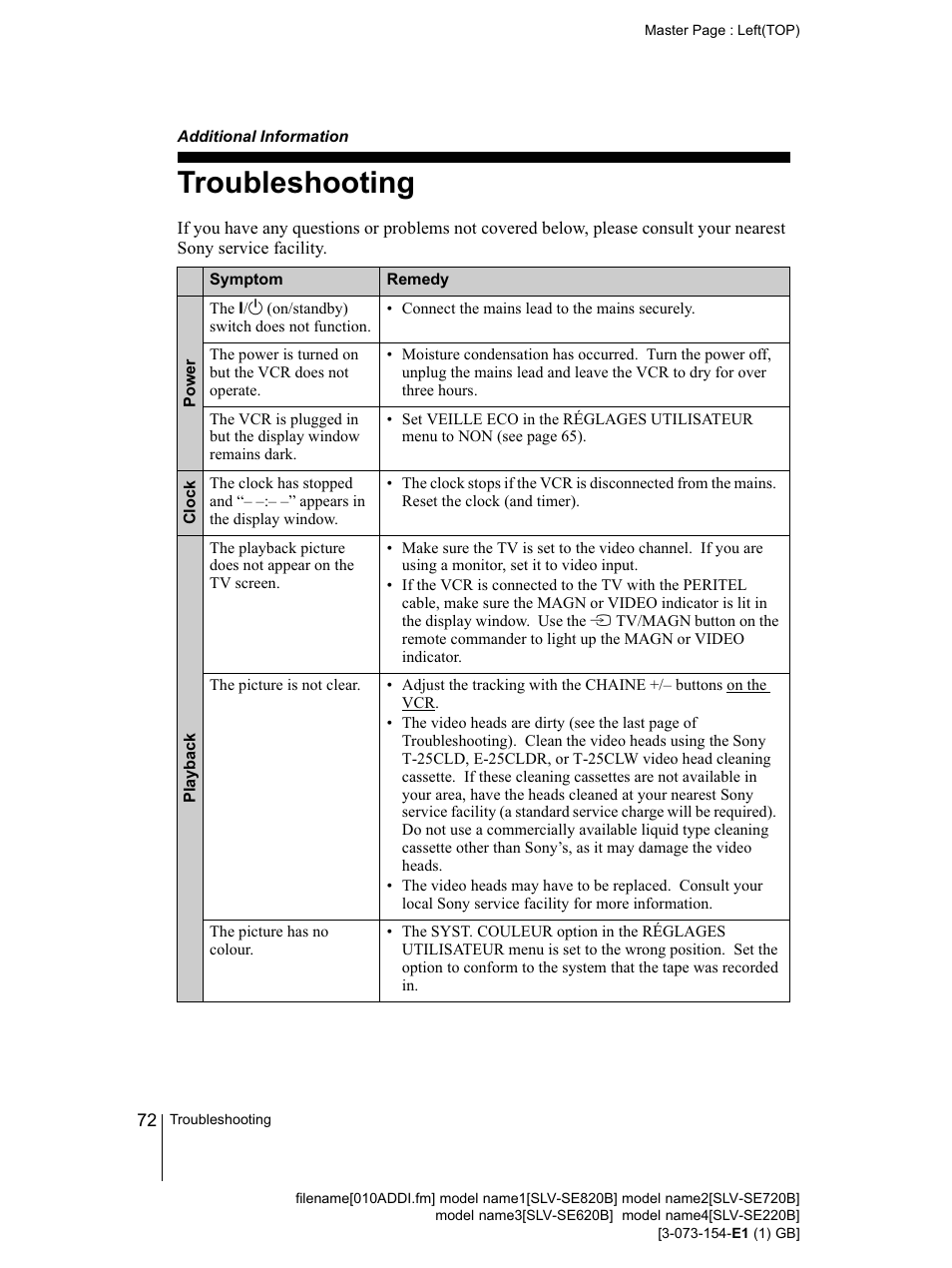 Additional information, 72 troubleshooting, Troubleshooting | Sony SLV-SE220B User Manual | Page 72 / 80
