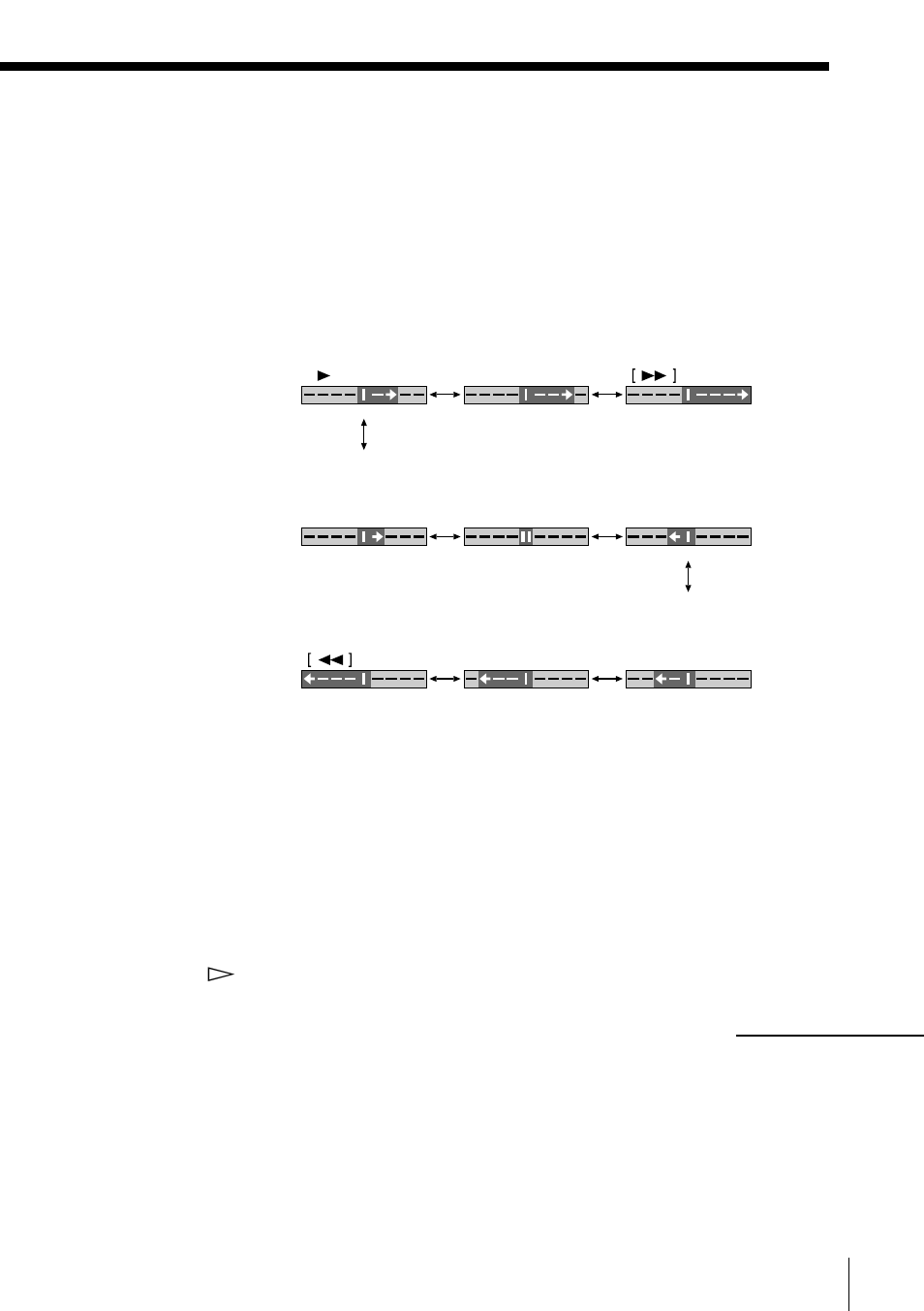 Using the shuttle ring | Sony SLV-M20HF User Manual | Page 19 / 88