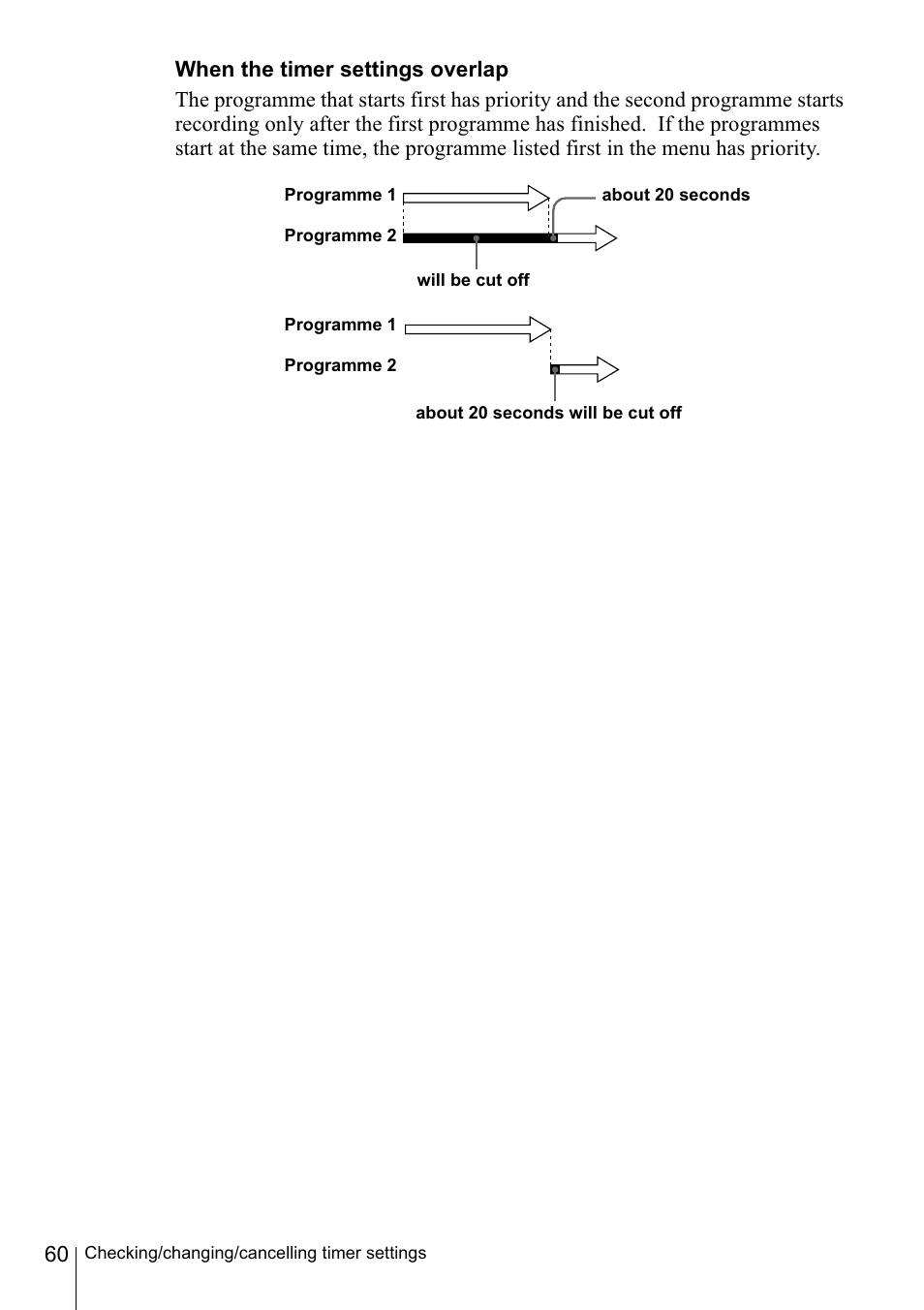 Sony SLV-SE220D User Manual | Page 60 / 80