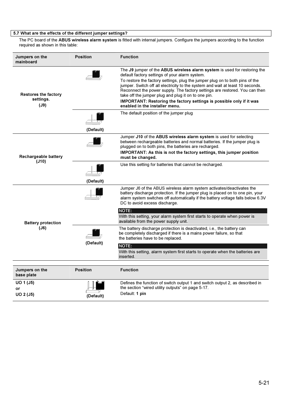 ABUS FU9001 Privest Wireless Alarm Base Set Installation User Manual | Page 21 / 96