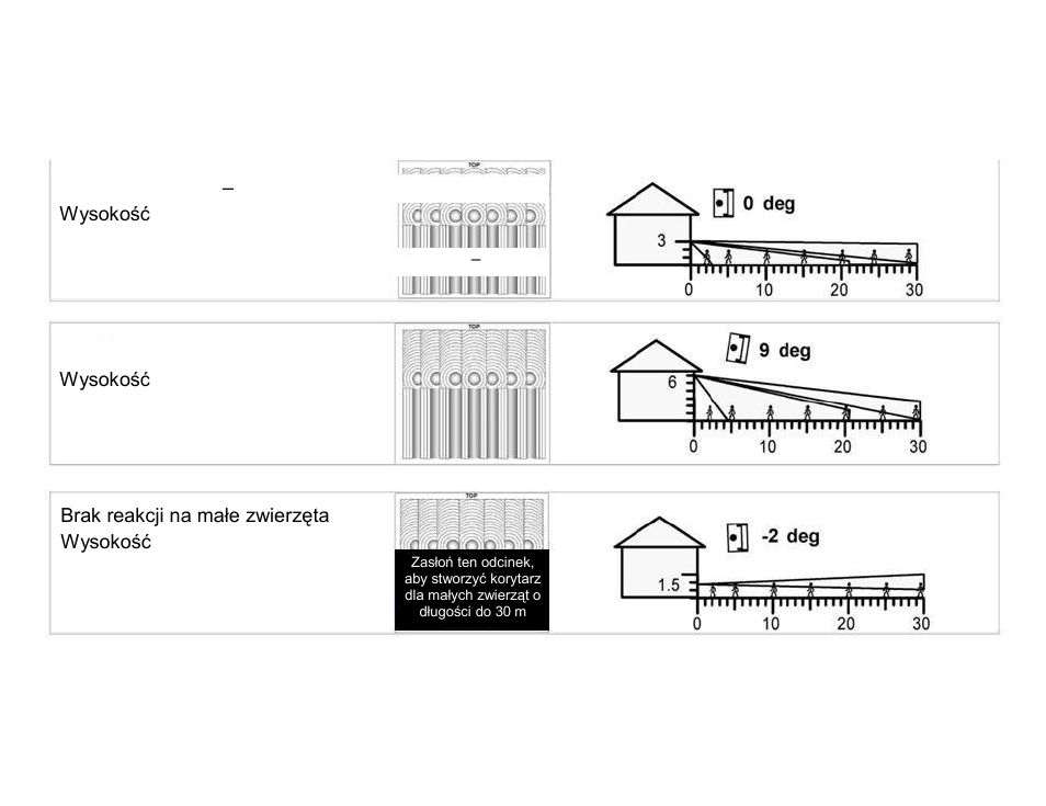 ABUS FUBW50021 Secvest wireless outdoor motion detector User Manual | Page 102 / 110